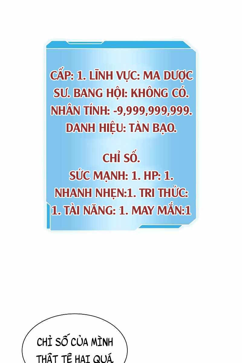 Sự Trở Lại Ma Dược Sư Cấp Fff Chapter 3 - Trang 2