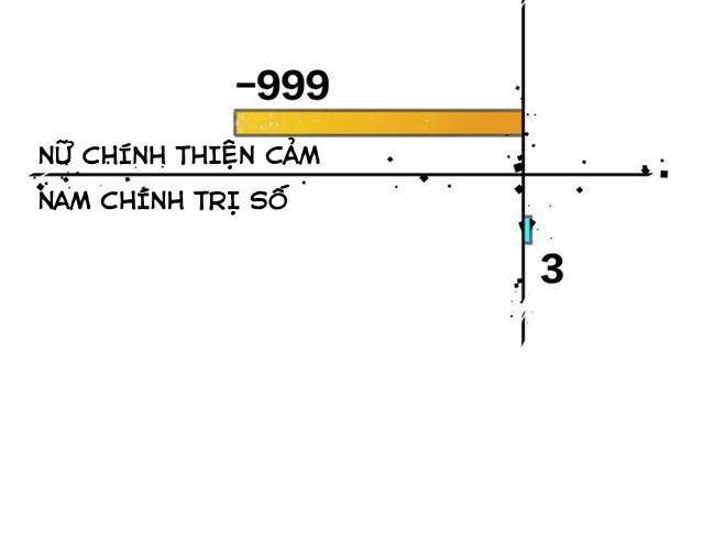 Cấm Động! Đồ Tự Kỷ Chapter 3.2 - Trang 2