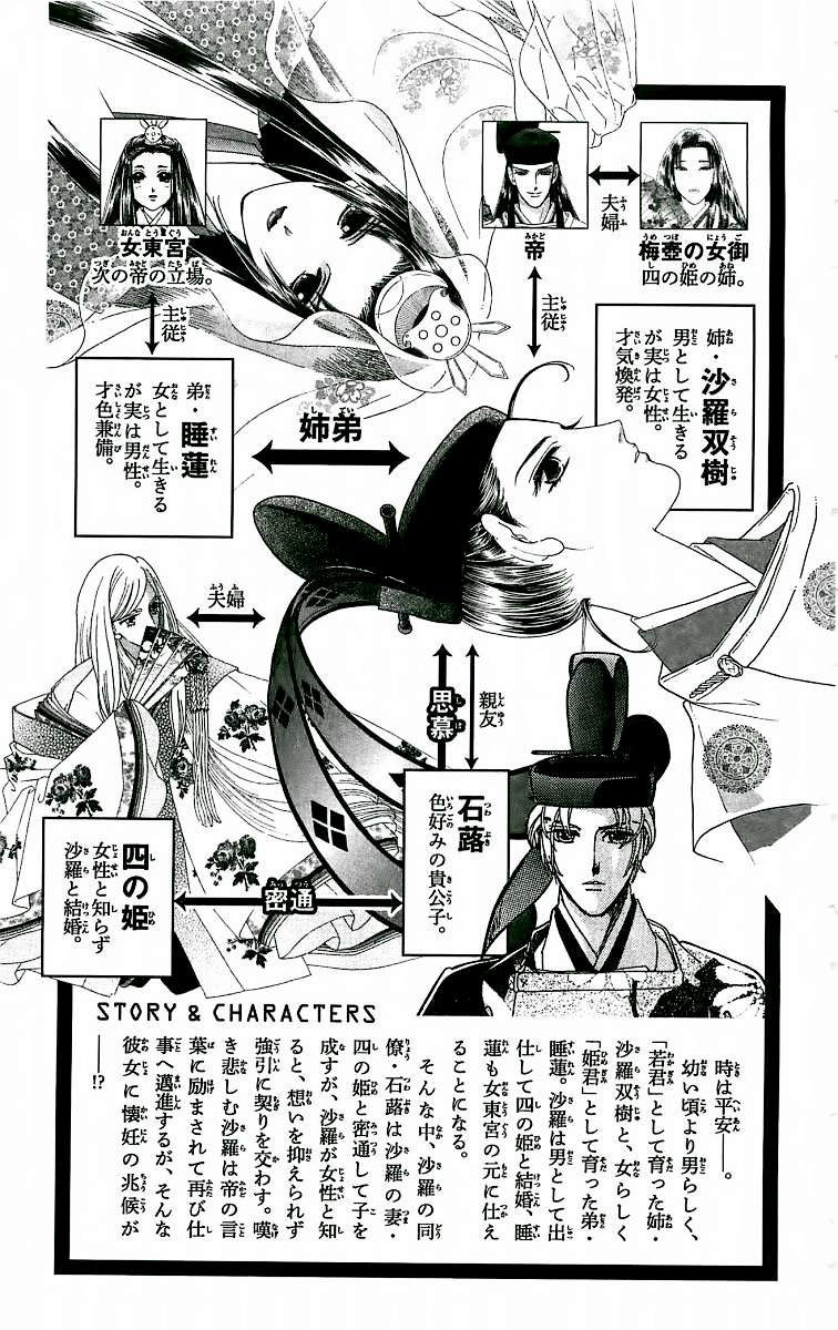 Torikae Baya Chapter 21 - Trang 2