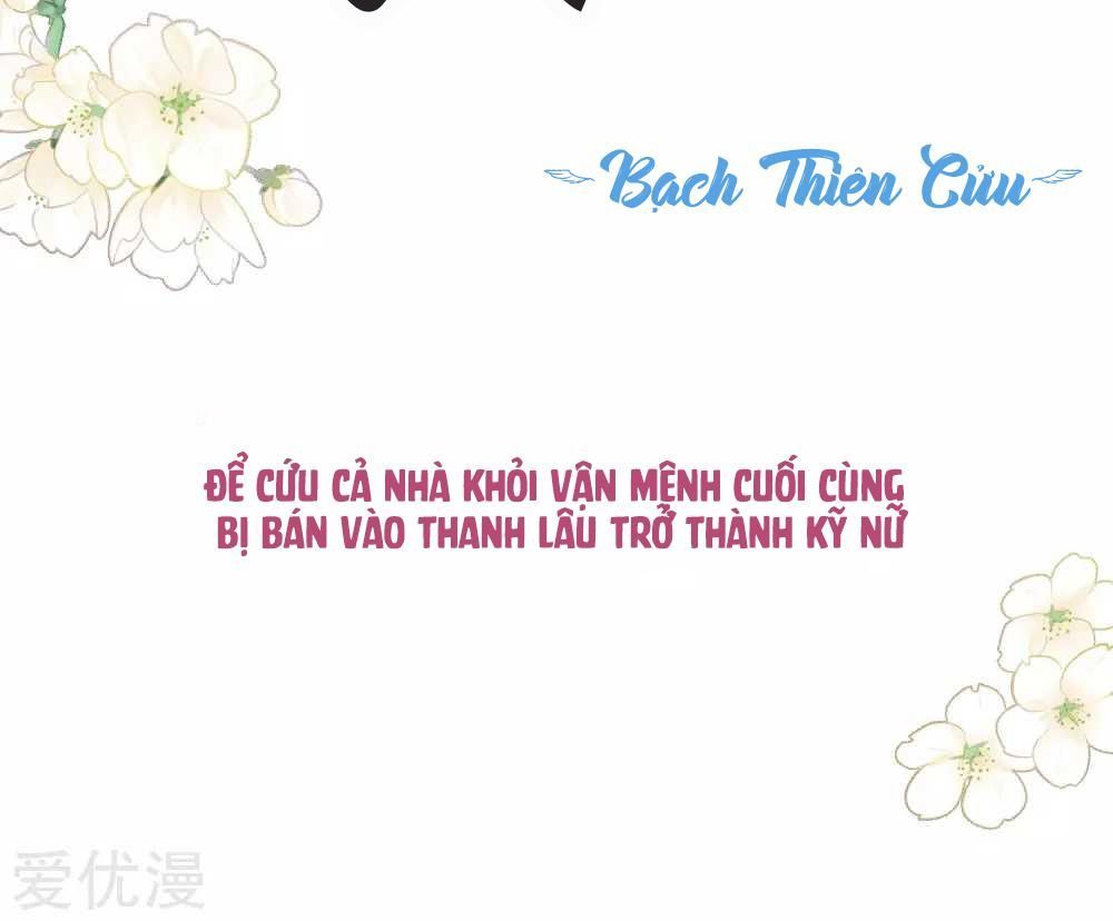 Xuyên Nhanh – Hướng Dẫn Tự Cứu Của Nữ Phụ Chapter 1 - Trang 2