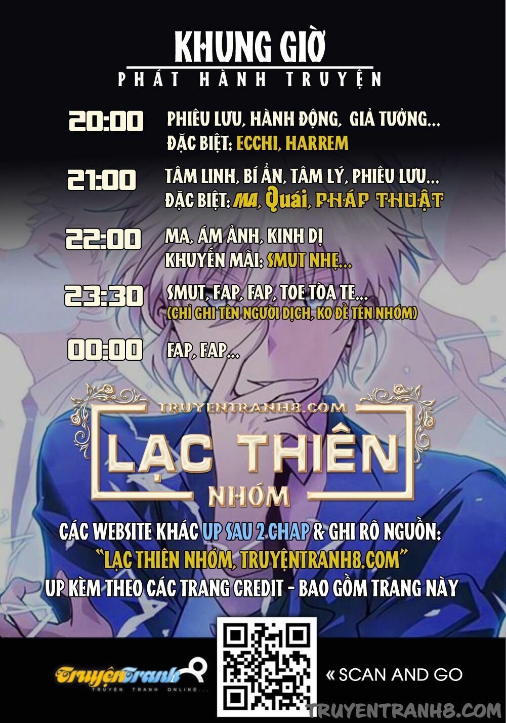 Sự Mặc Cảm Của Athena Chapter 18 - Trang 2