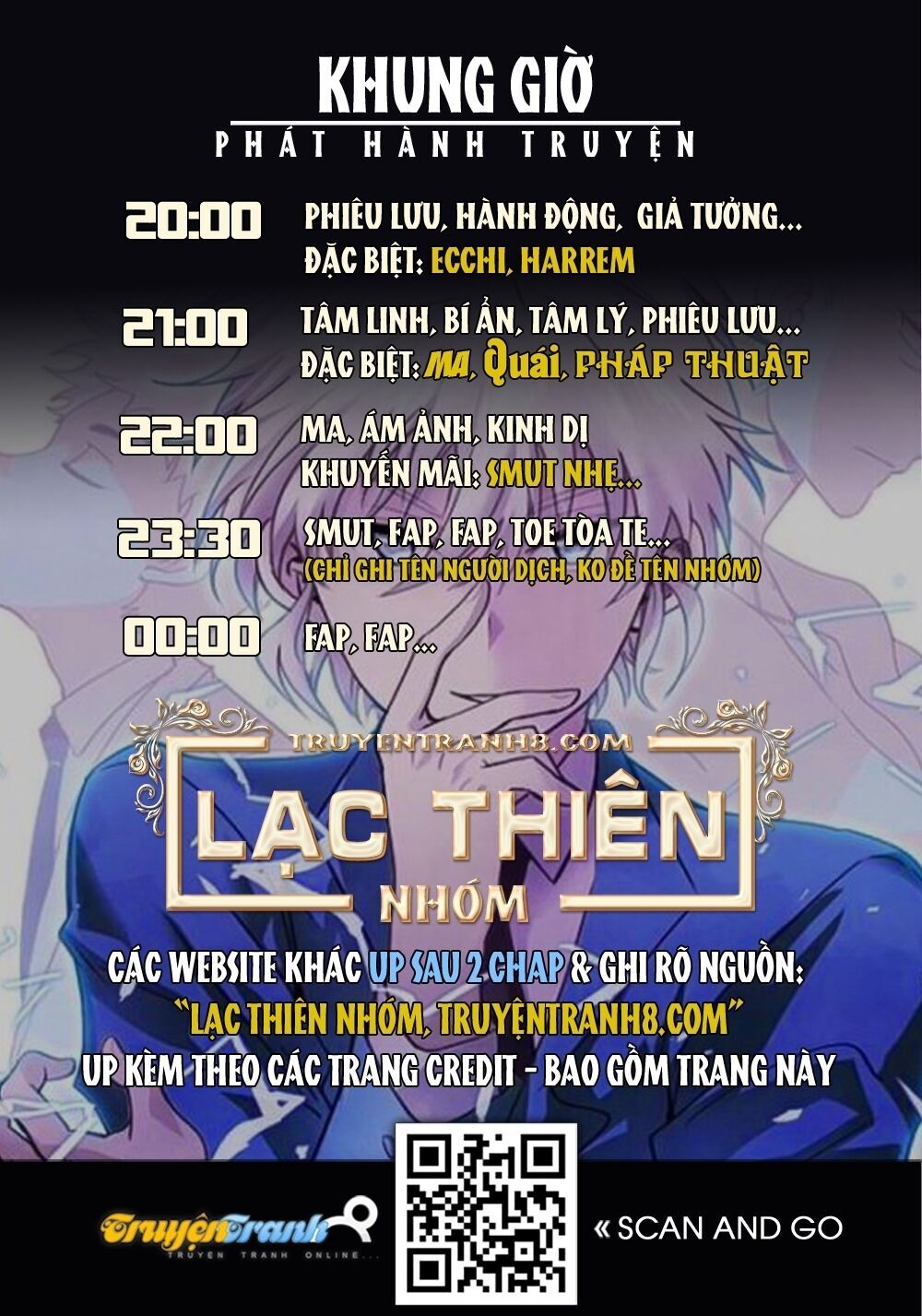 Sự Mặc Cảm Của Athena Chapter 14 - Trang 2