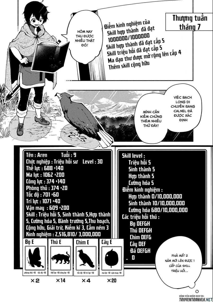 Hell Mode: Yarikomi Suki No Gamer Wa Hai Settei No Isekai De Musou Suru Chapter 10 - Trang 2