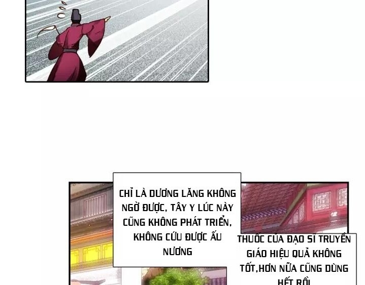 Trở Lại Minh Triều Làm Vương Gia Chapter 31 - Trang 2