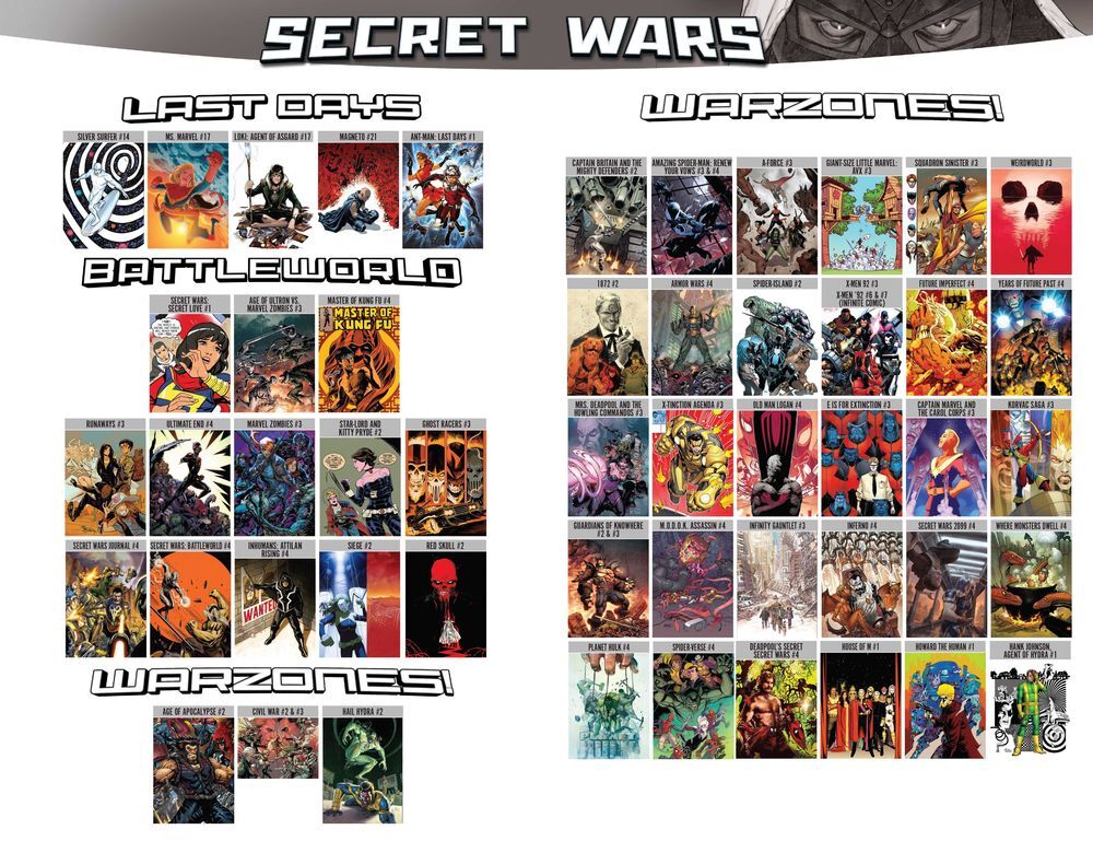 Secret Wars Chapter 5 - Trang 2