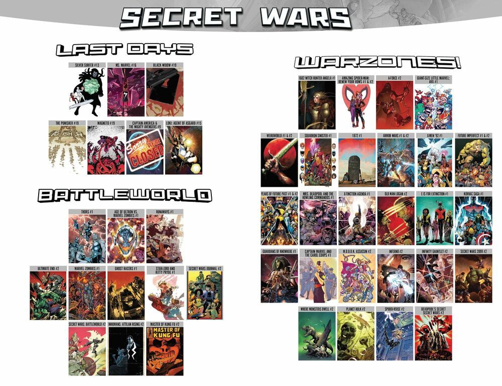 Secret Wars Chapter 4 - Trang 2