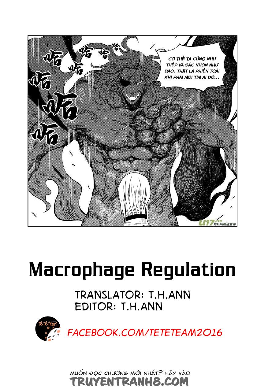 Macrophage Regulation Chapter 6 - Trang 2