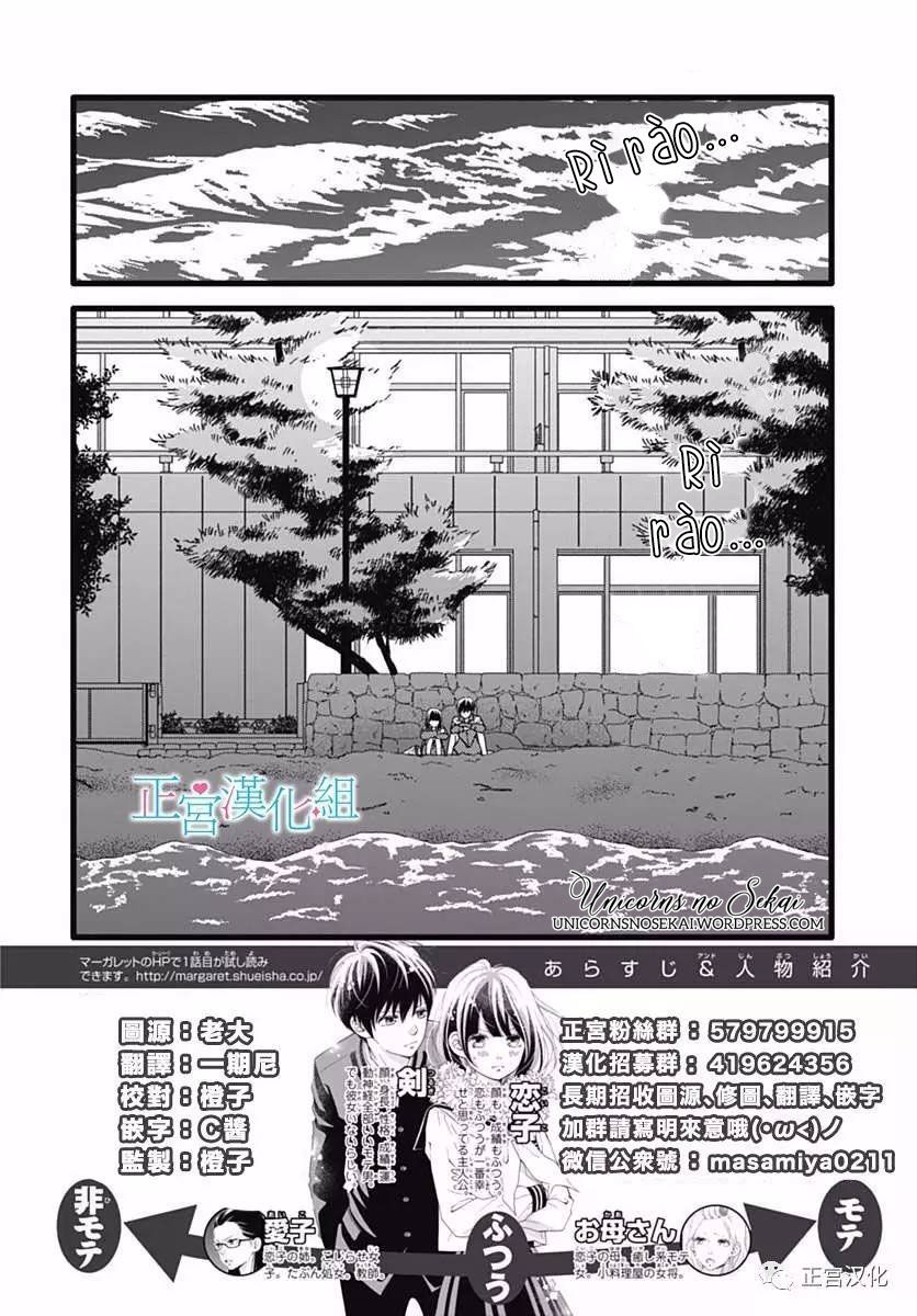 Futsuu No Koiko-Chan Chapter 23 - Trang 2