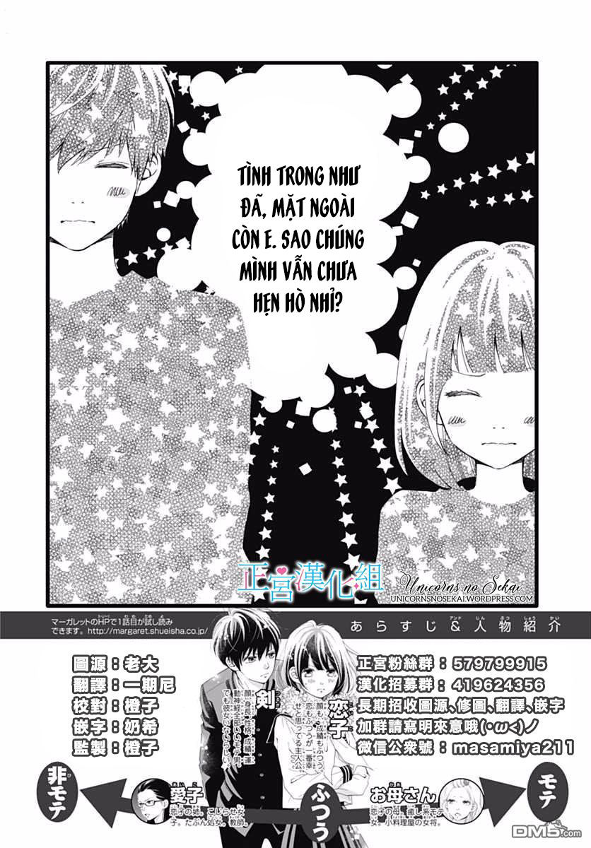 Futsuu No Koiko-Chan Chapter 22 - Trang 2