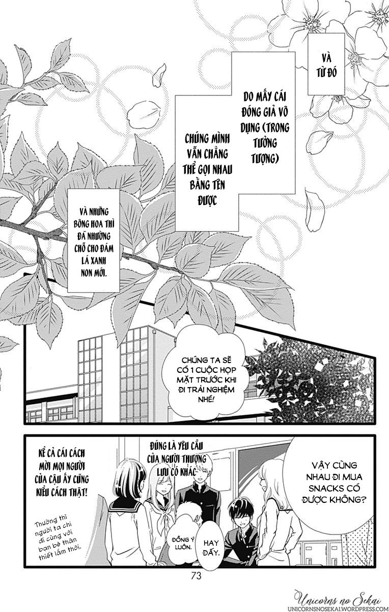 Futsuu No Koiko-Chan Chapter 20 - Trang 2