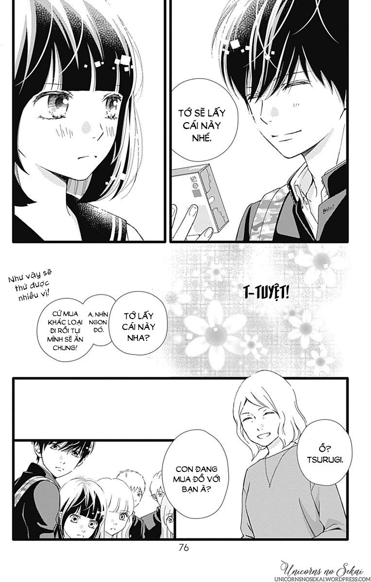 Futsuu No Koiko-Chan Chapter 20 - Trang 2