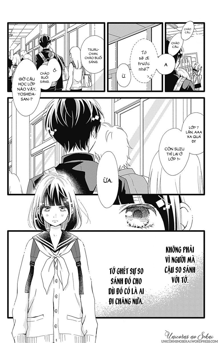 Futsuu No Koiko-Chan Chapter 19 - Trang 2