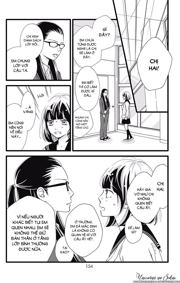 Futsuu No Koiko-Chan Chapter 17 - Trang 2