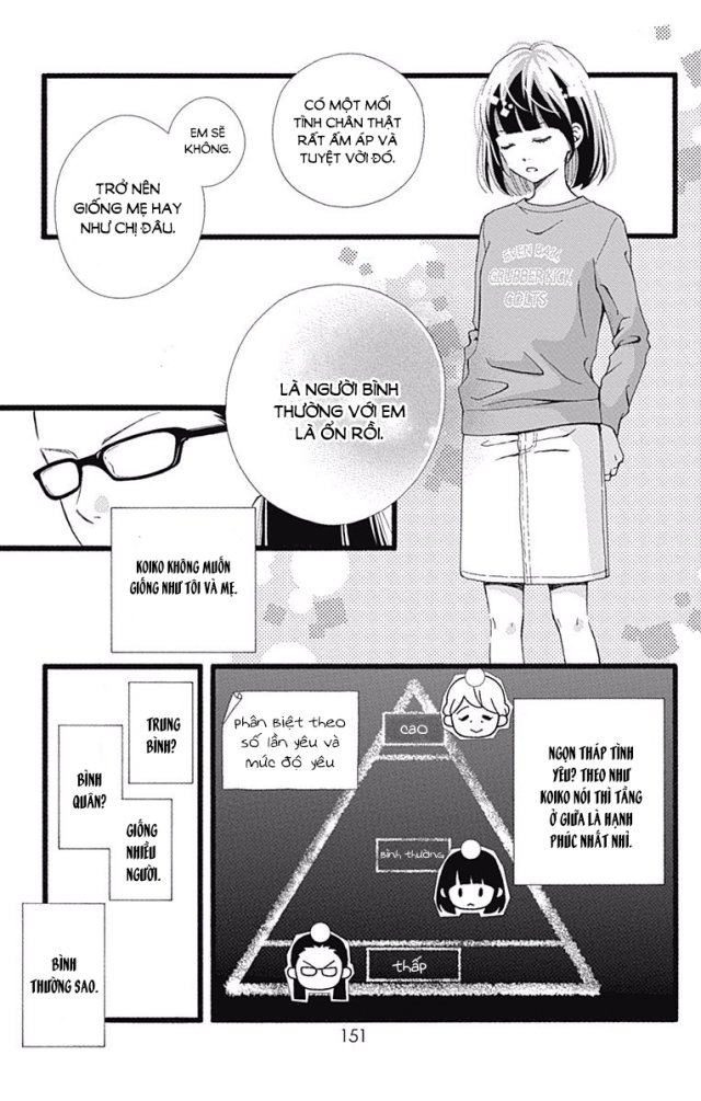 Futsuu No Koiko-Chan Chapter 11.5 - Trang 2