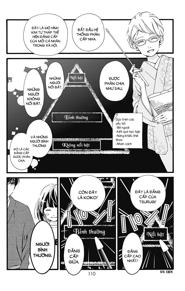 Futsuu No Koiko-Chan Chapter 4 - Trang 2