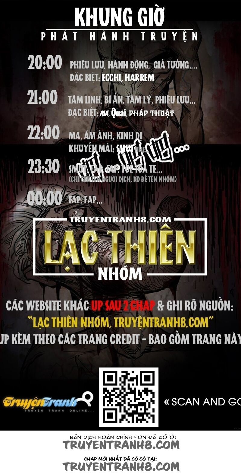 Hiểm Họa Ô Nhiễm Nguồn Nước Chapter 41 - Trang 2