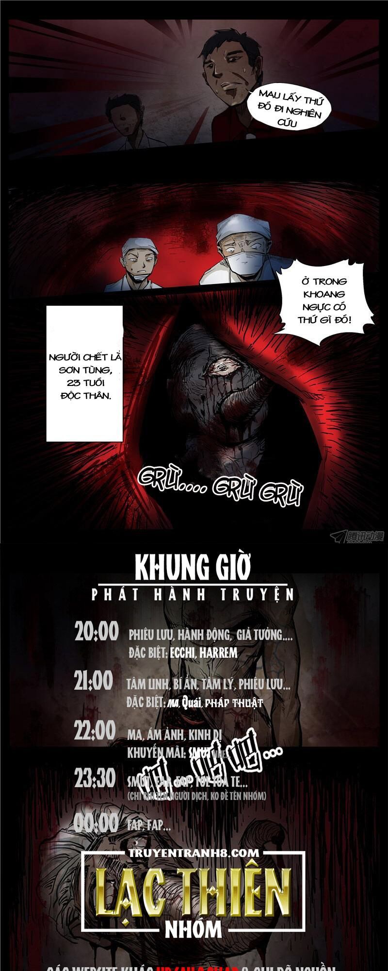 Hiểm Họa Ô Nhiễm Nguồn Nước Chapter 6 - Trang 2