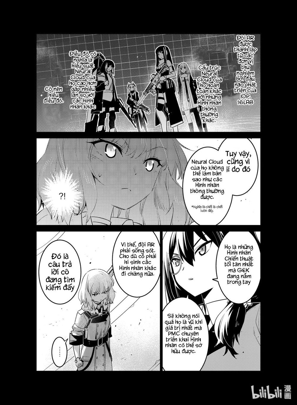 Girl Frontline – Song Of Humanoid Chapter 15 - Trang 2