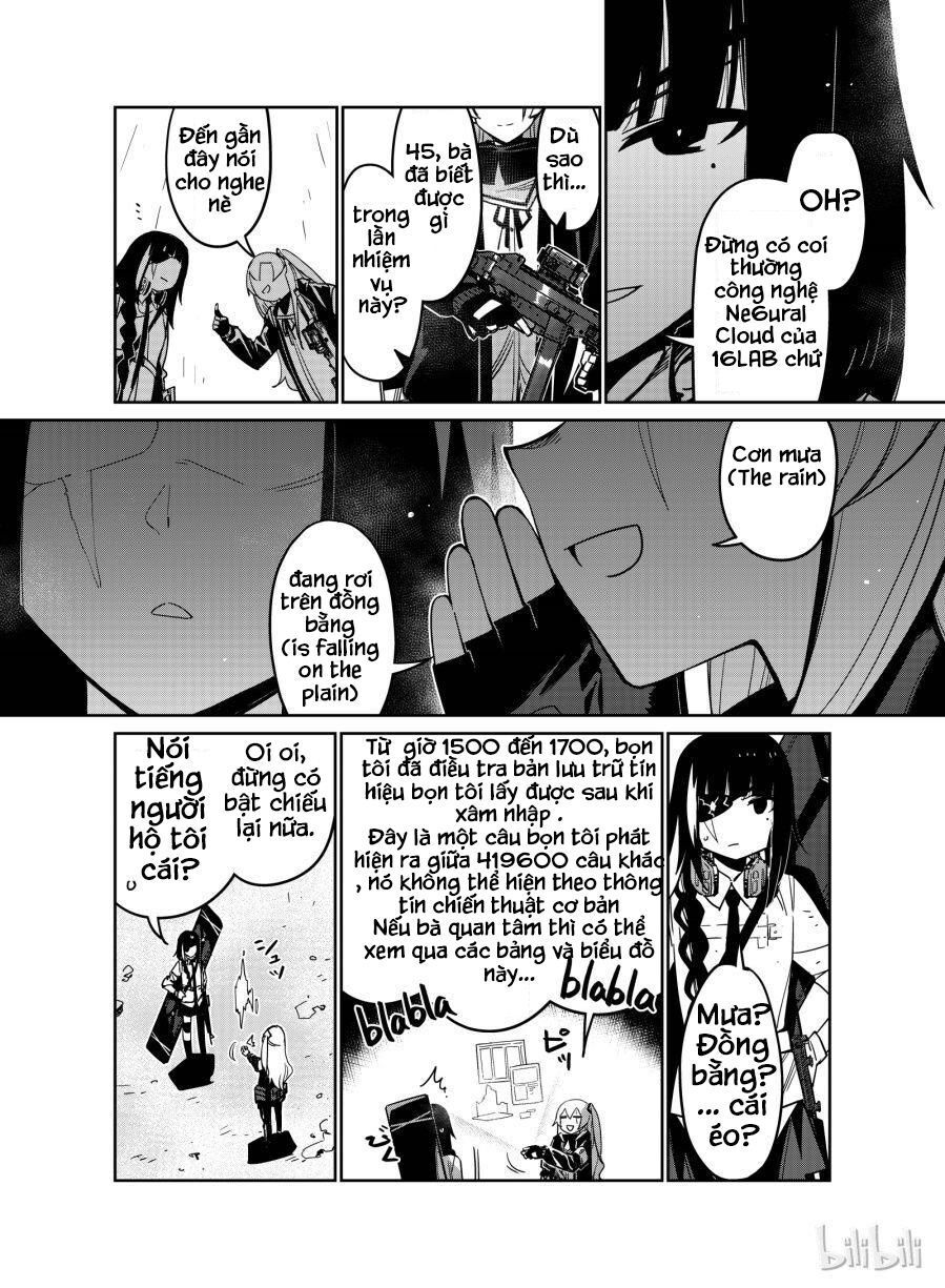 Girl Frontline – Song Of Humanoid Chapter 9 - Trang 2