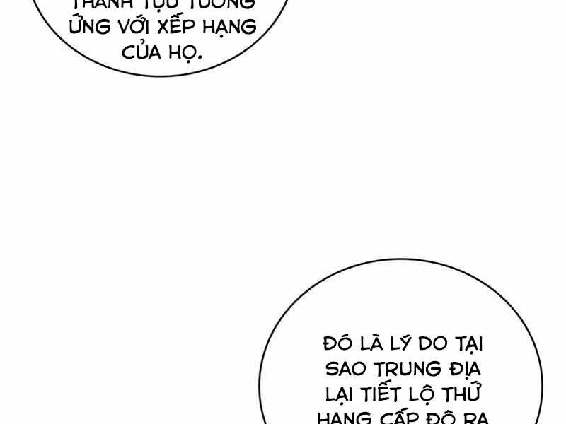 Xạ Thủ Đạn Ma Chapter 75 - Trang 2