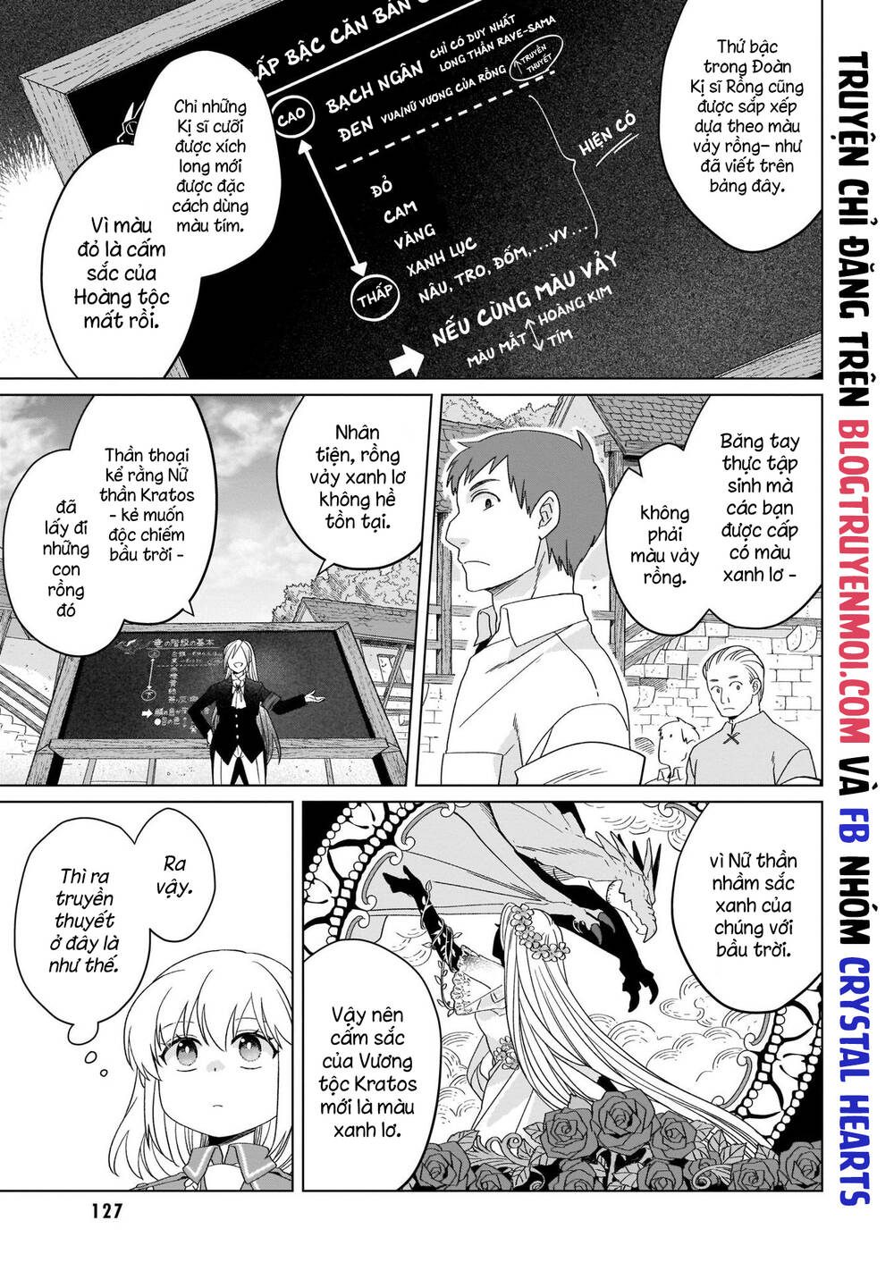 Win Over The Dragon Emperor This Time Around, Noble Girl! Chapter 19 - Trang 2