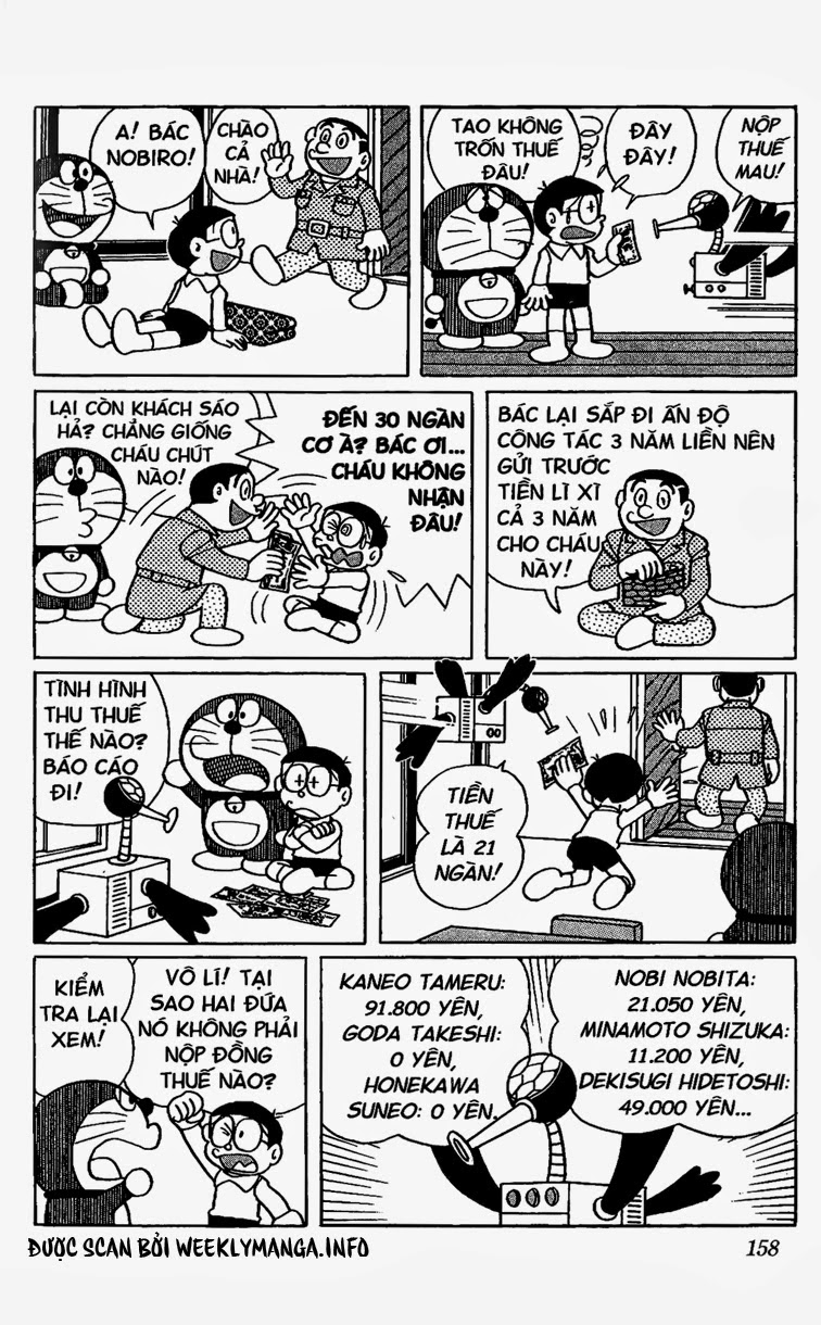 Truyện Ngắn Doraemon Mới Nhất Chapter 408 - Trang 2