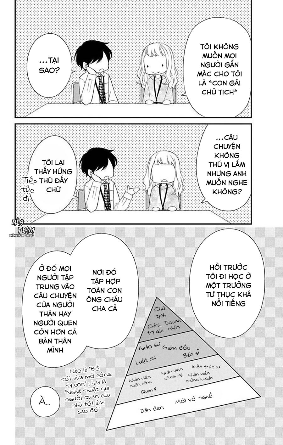 Kimi Wa Mendou Na Fiancee Chapter 6 - Trang 2