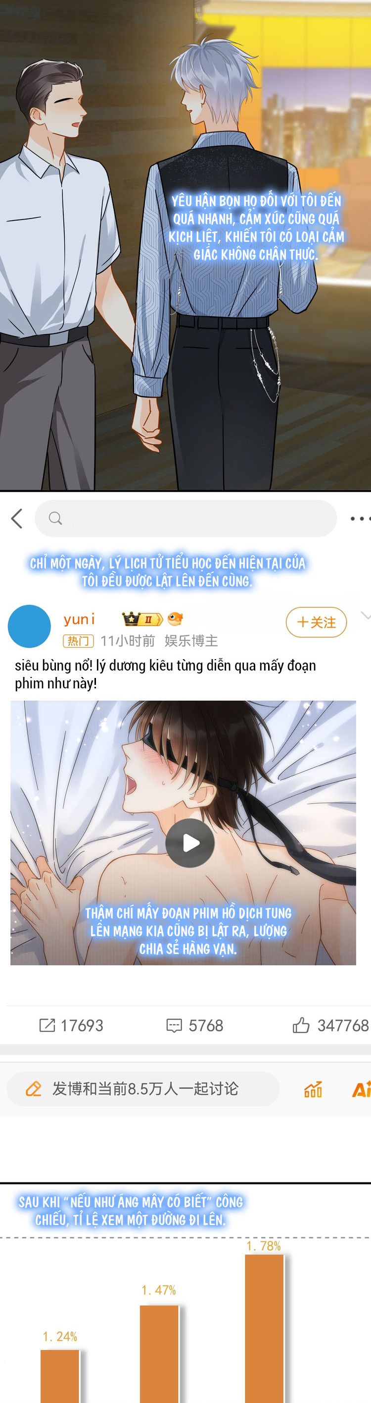 Theo Đuôi Chapter 99 - Trang 2