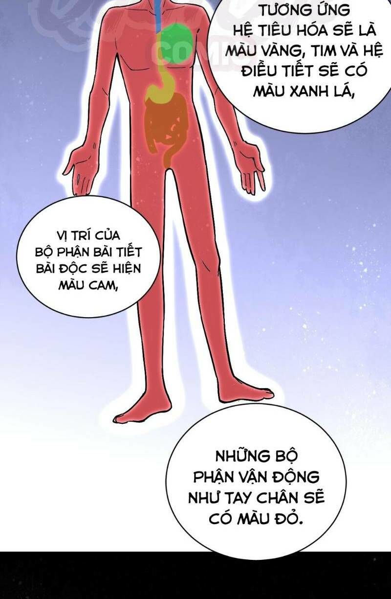 Quỷ Bí Chi Chủ Chapter 32 - Trang 2