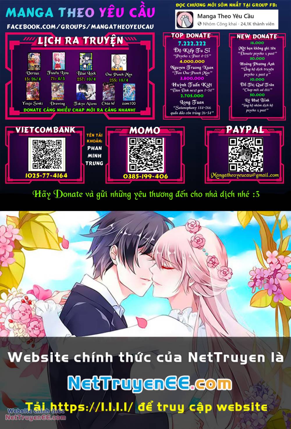 Tono Kanri O Shite Miyou Chapter 68 - Trang 2