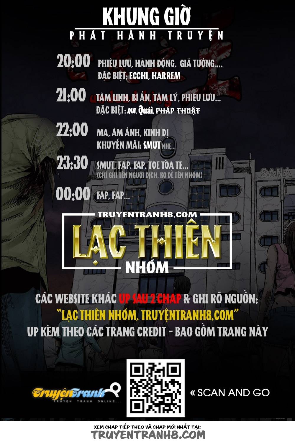 Vua Của Vong Linh Chapter 134 - Trang 2