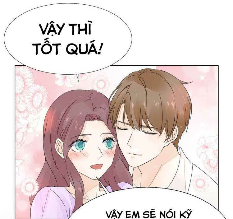 Điều Ước Sủng Ái Bất Bình Đẳng Chapter 119.1 - Trang 2