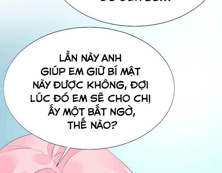 Điều Ước Sủng Ái Bất Bình Đẳng Chapter 93.1 - Trang 2