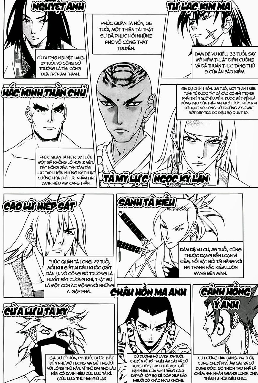 The Sword Of Emperor Chapter 26.2 - Trang 2