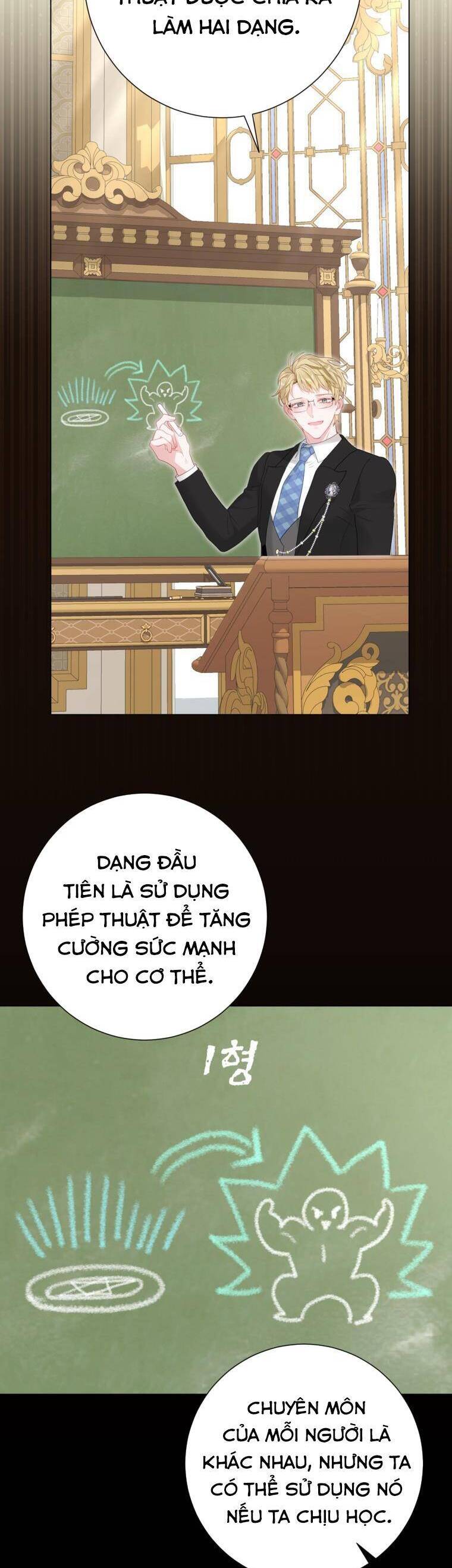 Một Thế Giới Không Có Chị Gái Mà Ai Cũng Yêu Chapter 47 - Trang 2