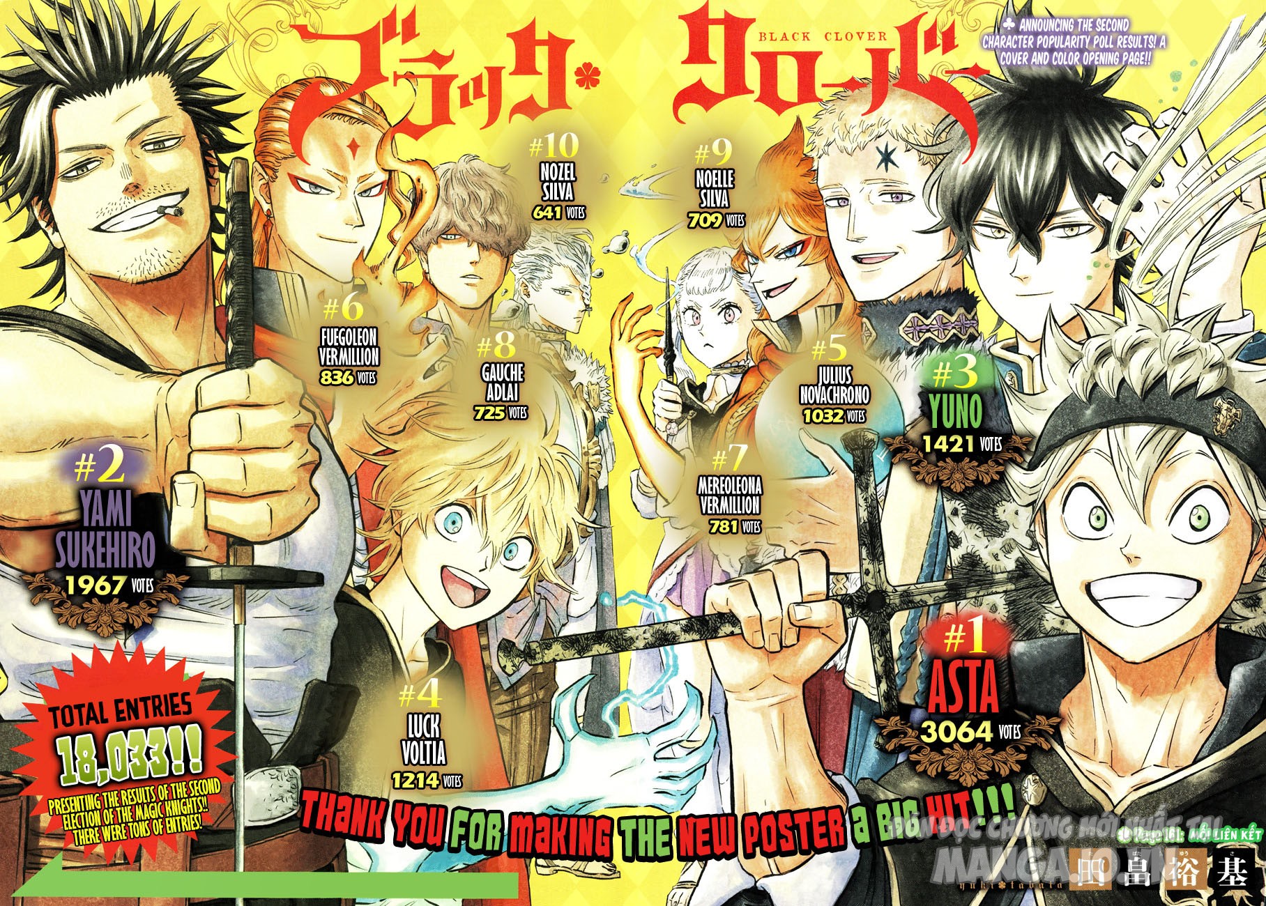 Black Clover – Thế Giới Phép Thuật Chapter 161 - Trang 2