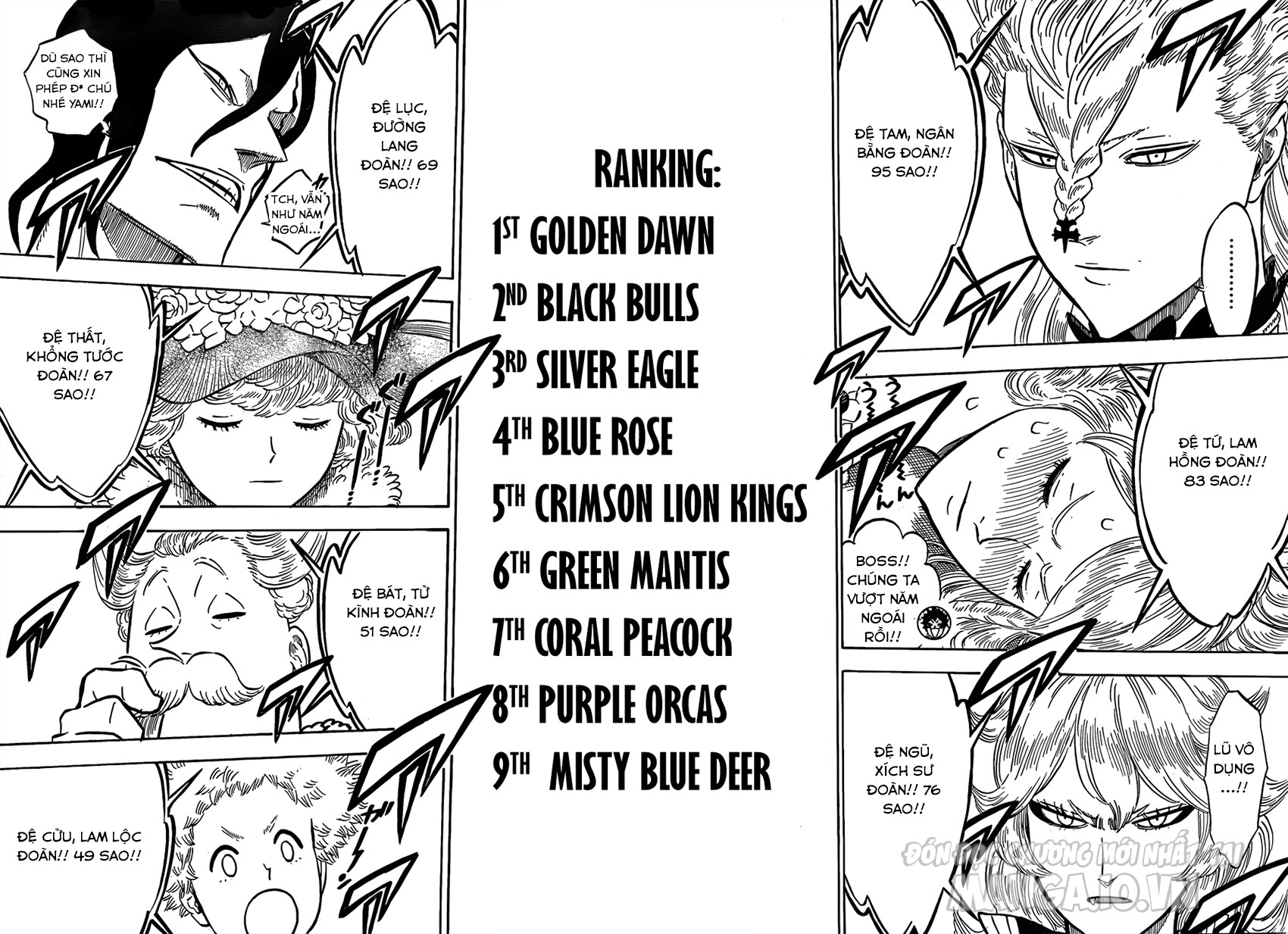 Black Clover – Thế Giới Phép Thuật Chapter 106 - Trang 2