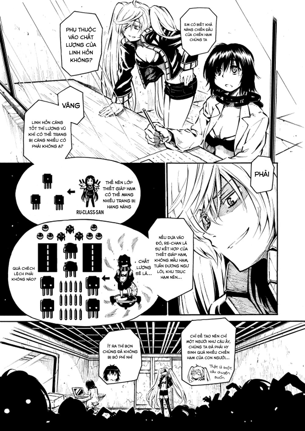 Kantai Doujinshi Collection Chapter 24 - Trang 2