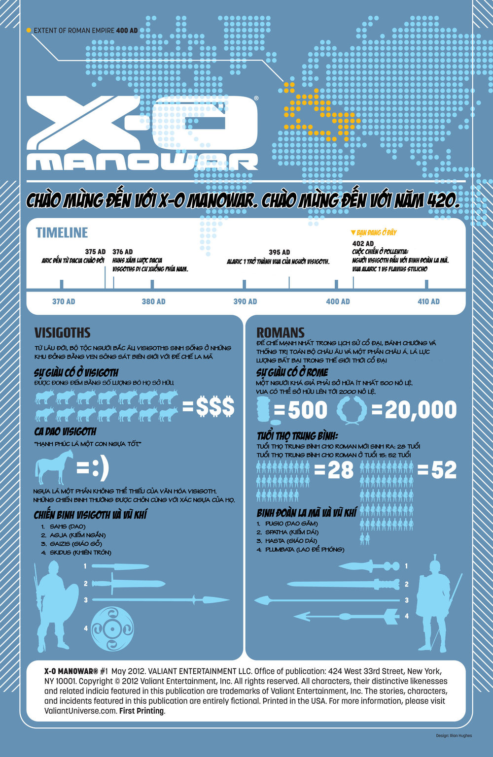 X-O Manowar Chapter 1 - Trang 2