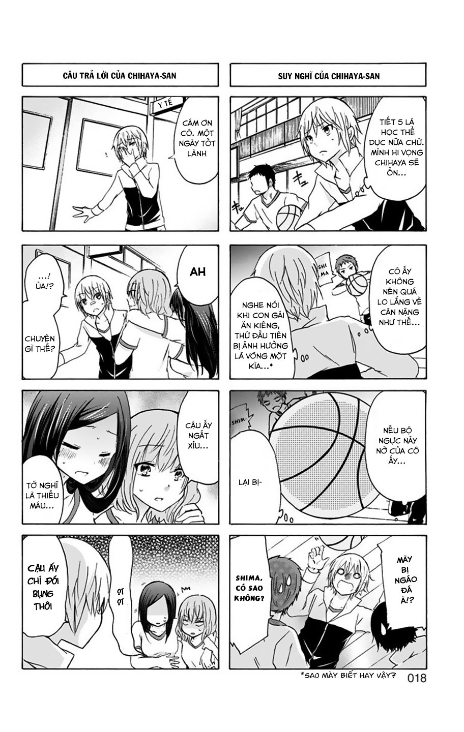 Chihaya-San Wa Sono Mama De Ii Chapter 2 - Trang 2