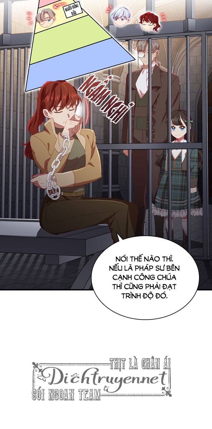 Công Chúa Bé Bỏng Chapter 64 - Trang 2