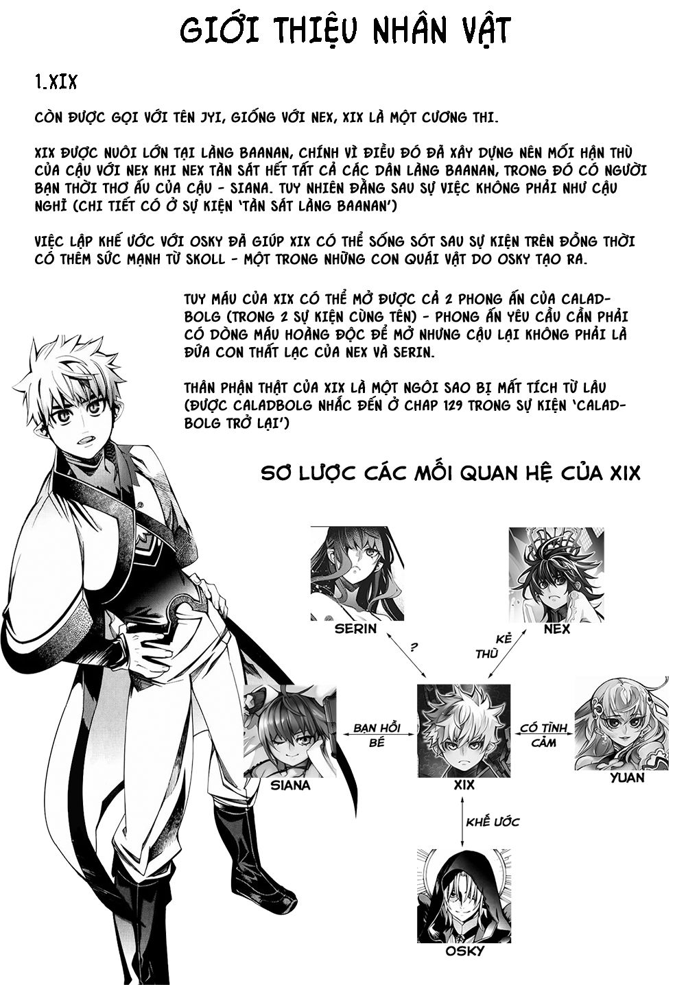 Cavalier Of The Abyss Chapter 139.5 - Trang 2