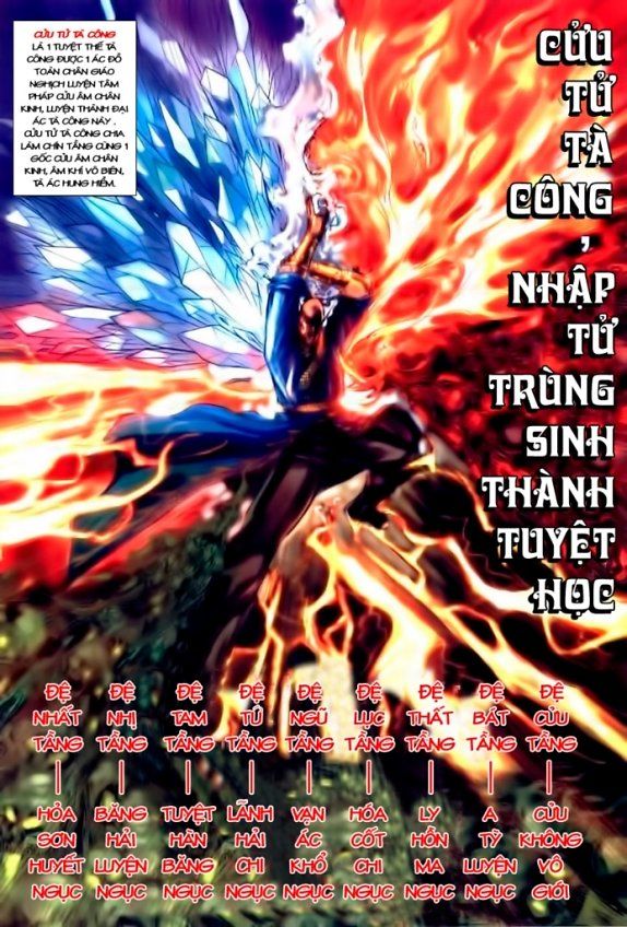 Túy Quyền Tiền Truyện 1 Chapter 4 - Trang 2