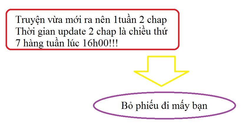 Bản Hợp Đồng Vô Cảm Chapter 9.5 - Trang 2