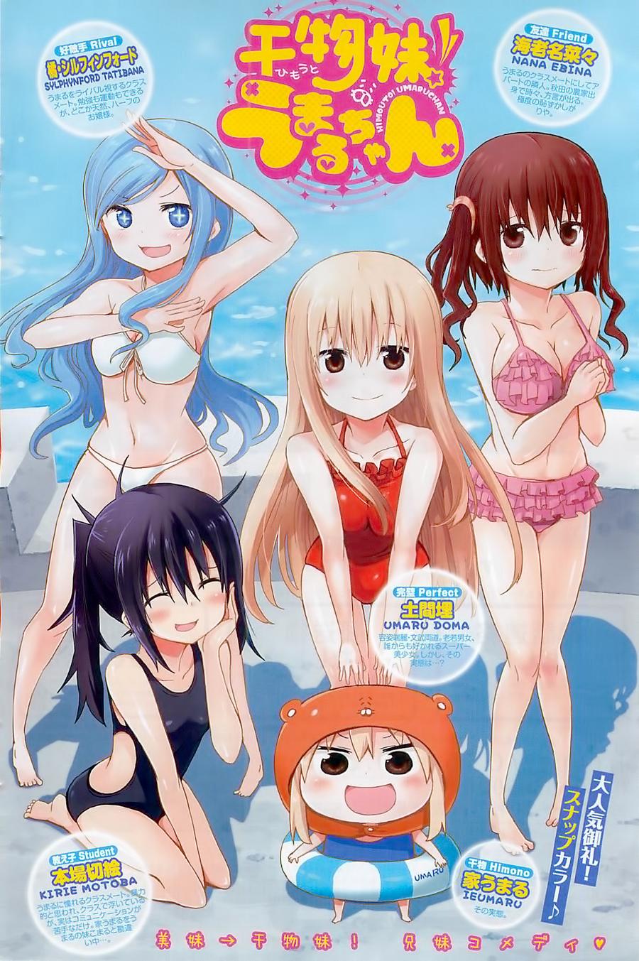 Himouto! Umaru-Chan Chapter 20 - Trang 2