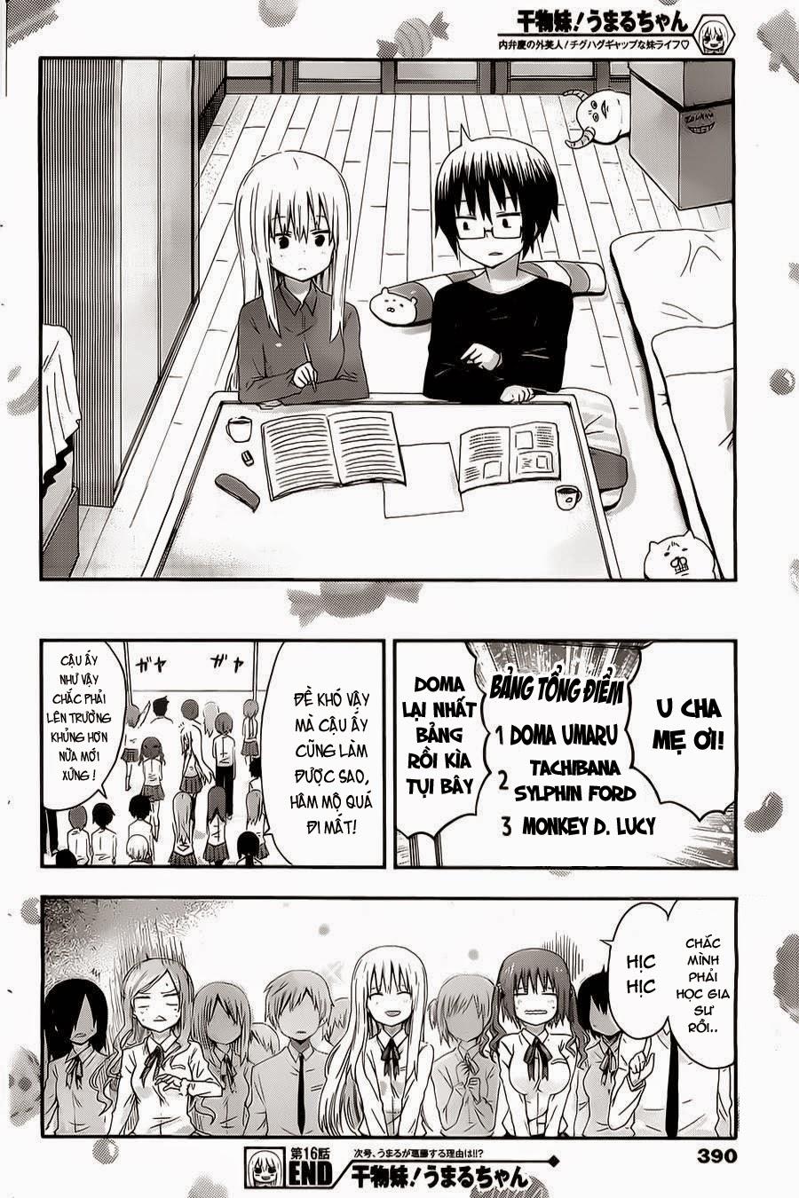 Himouto! Umaru-Chan Chapter 16 - Trang 2