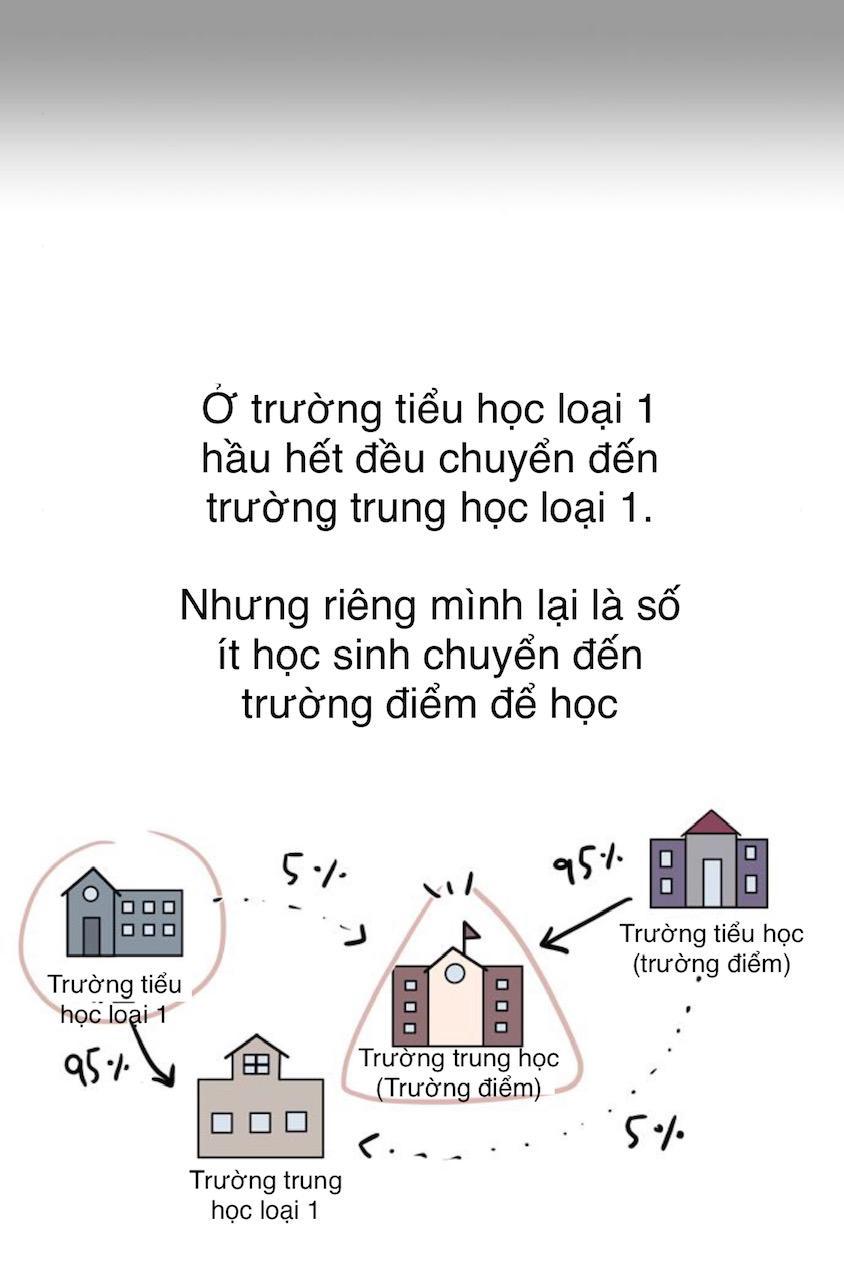 Idol Và Sếp Em Yêu Ai? Chapter 60 - Trang 2