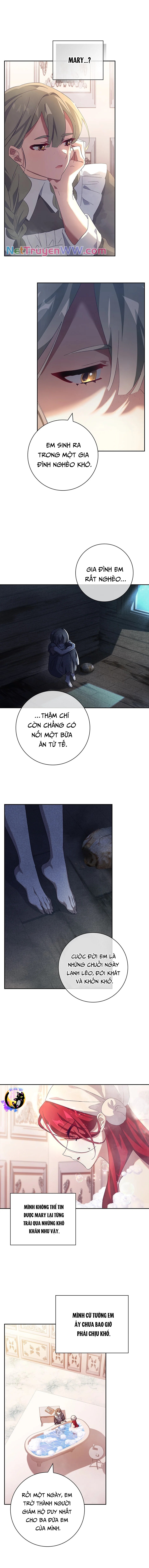 Công Chúa Gác Mái Chapter 38 - Trang 2