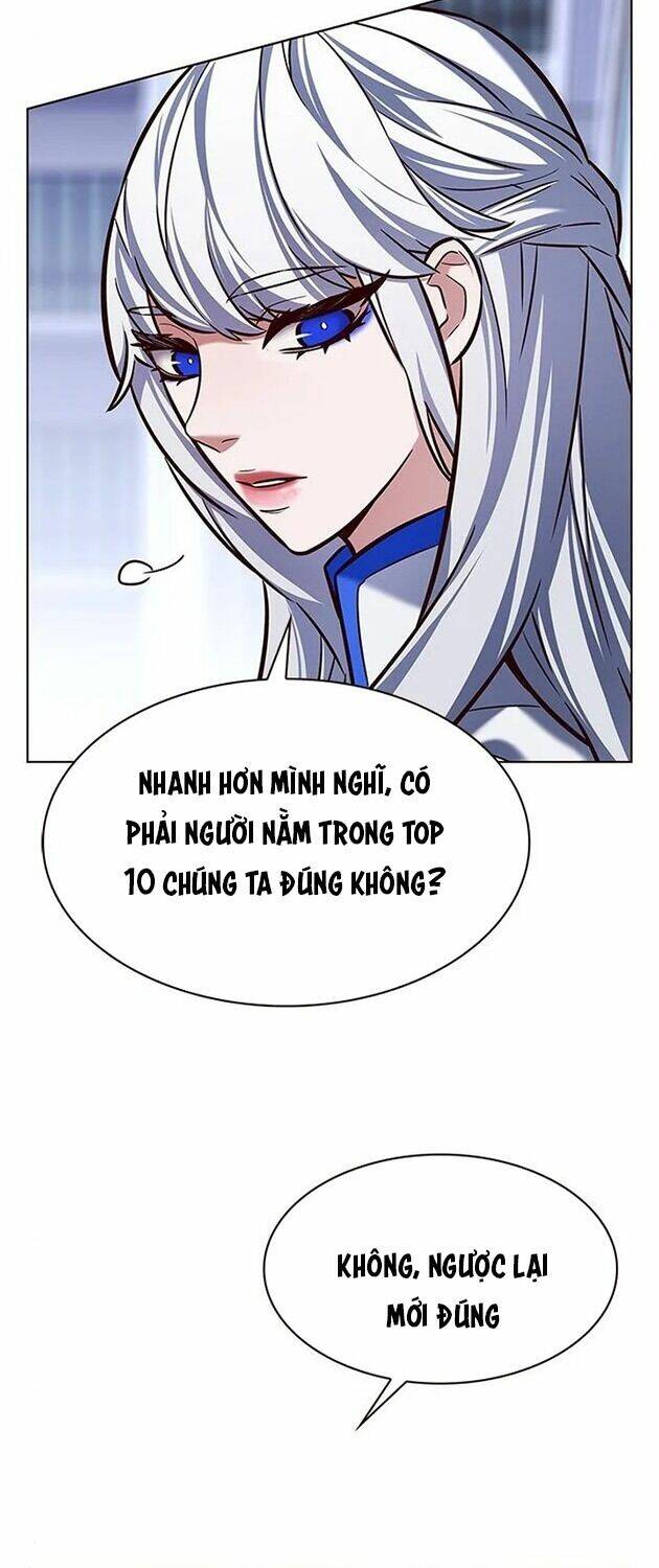 Nàng Cáo Trên Núi Chapter 196 - Trang 2