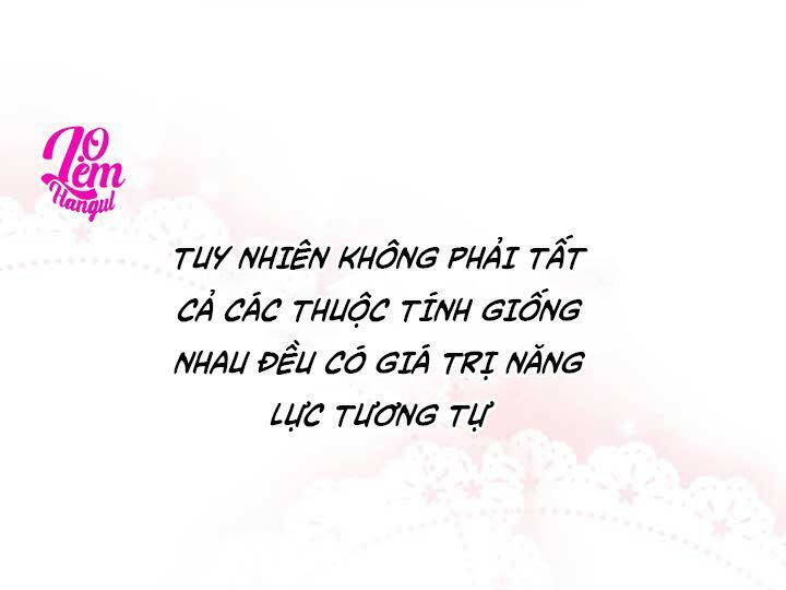 Tôi Là Mẹ Kế Của Nam Chính Chapter 6 - Trang 2